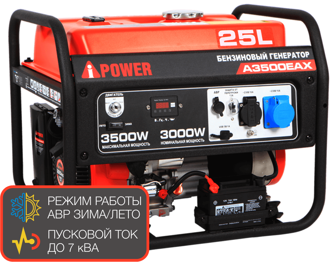Бензиновая электростанция Бензогенератор A-iPower A3500EAX