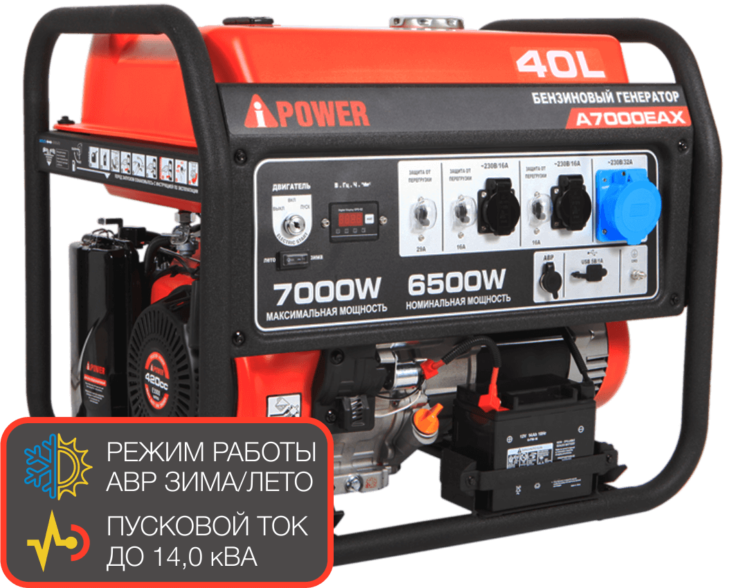 Бензиновая электростанция Бензогенератор A-iPower A7000EAX